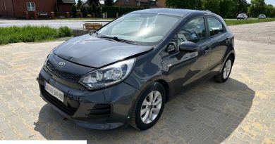 Kia Rio (2016) Kia Rio (2016)